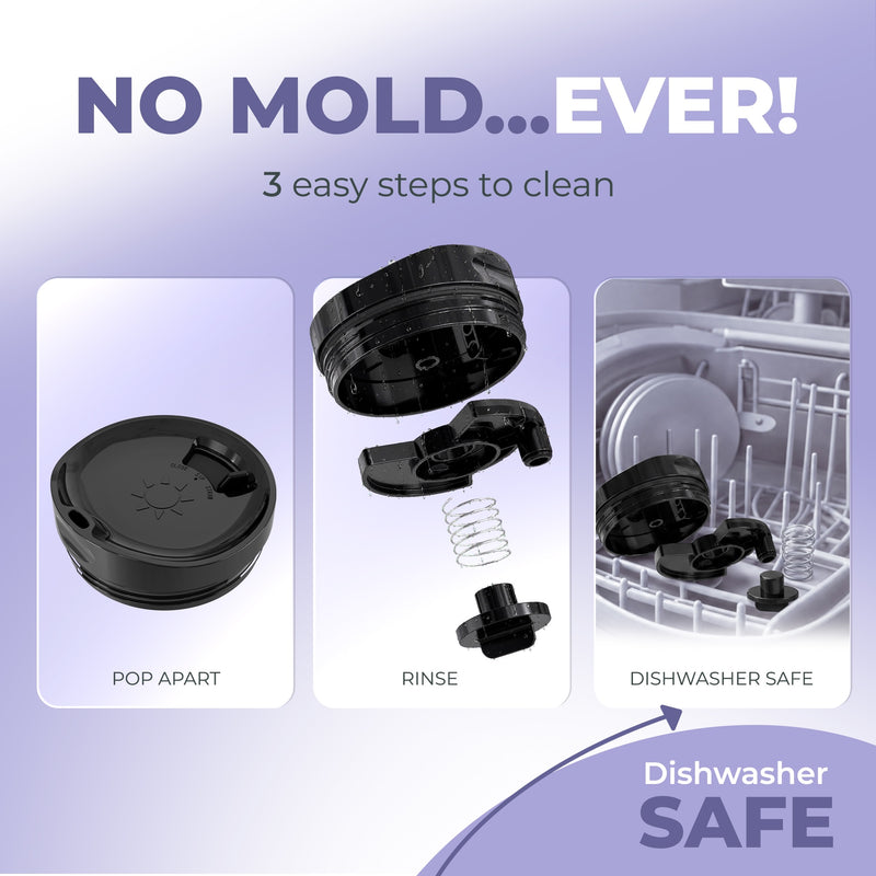 Thicc Buddy 40oz | Northern Lights